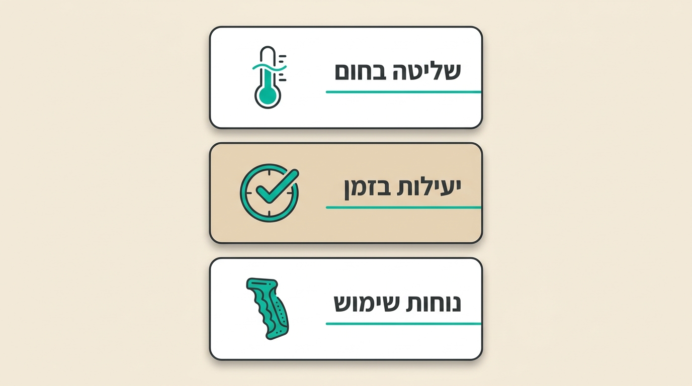 מחליק שיער מקצועי - פלטות טיטניום ועבודה במספרה