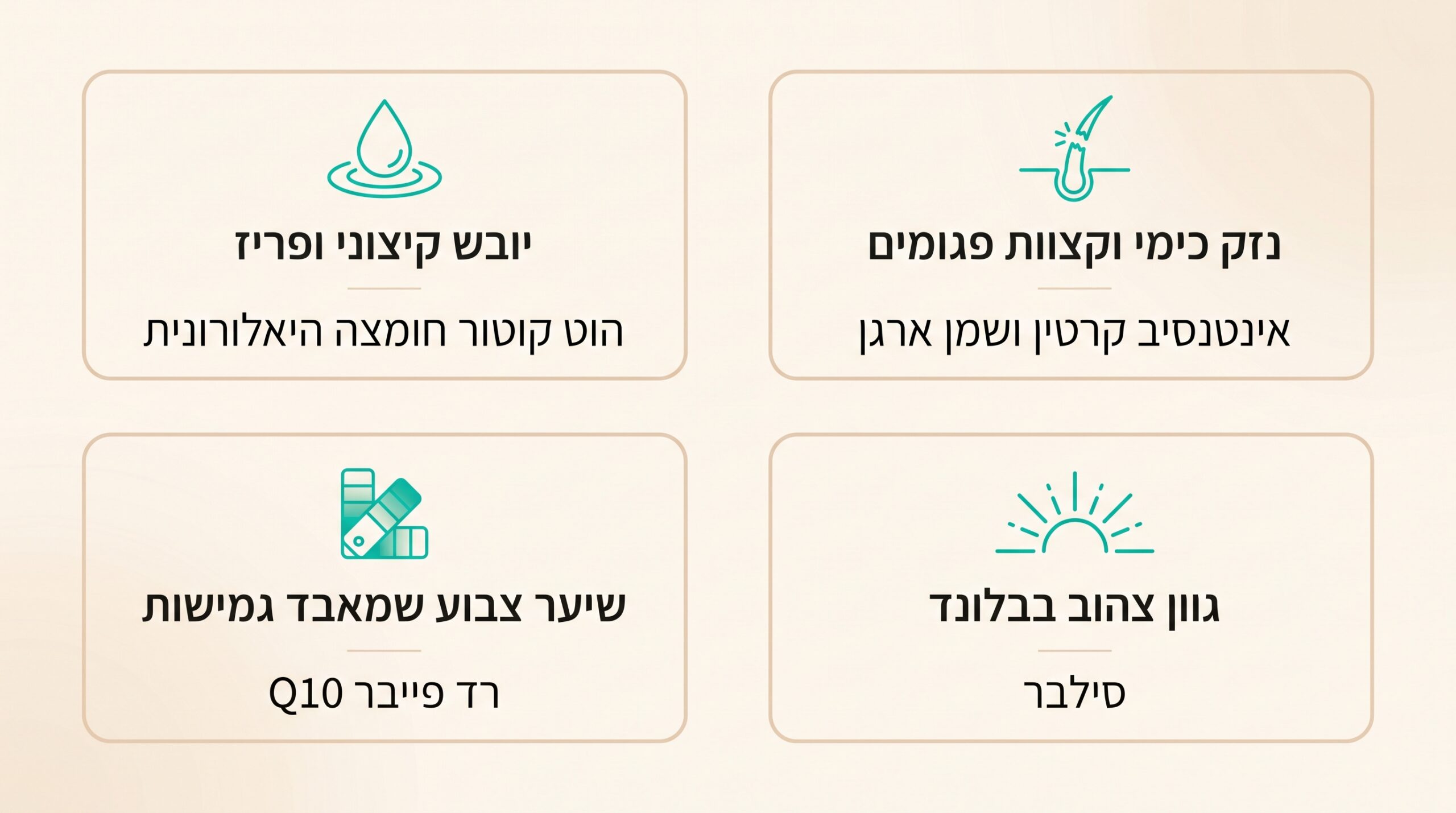 שגרת טיפוח שיער מקצועית - שמפו, מסכה וסרום לה בוטה