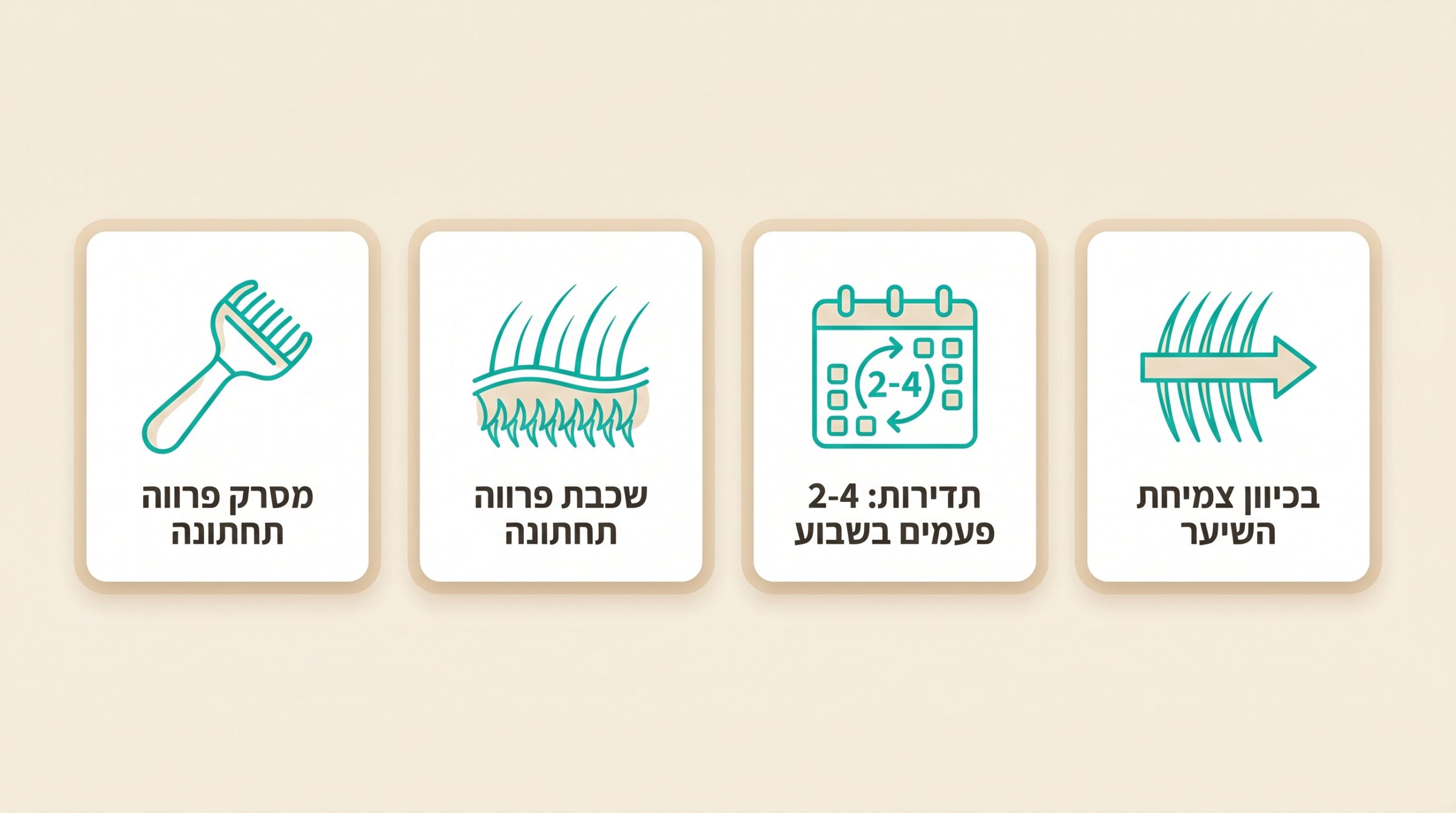 טיפוח שיער גלי ונפוח - מוצרים ושיטות