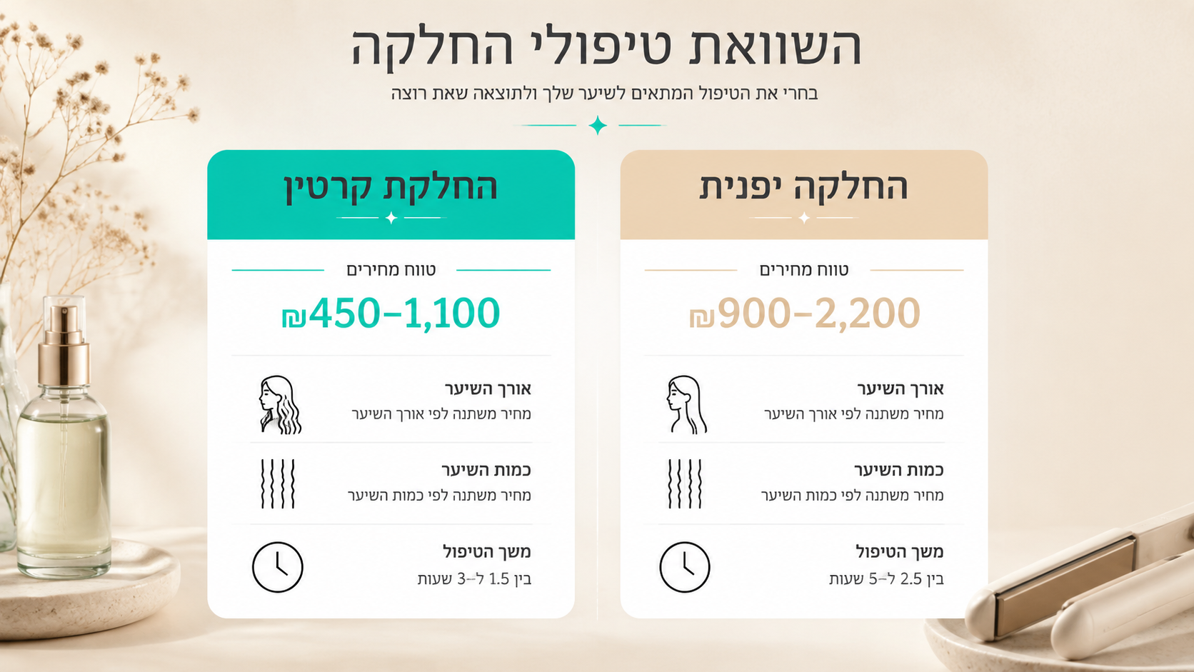 החלקה יפנית - תהליך ותוצאה