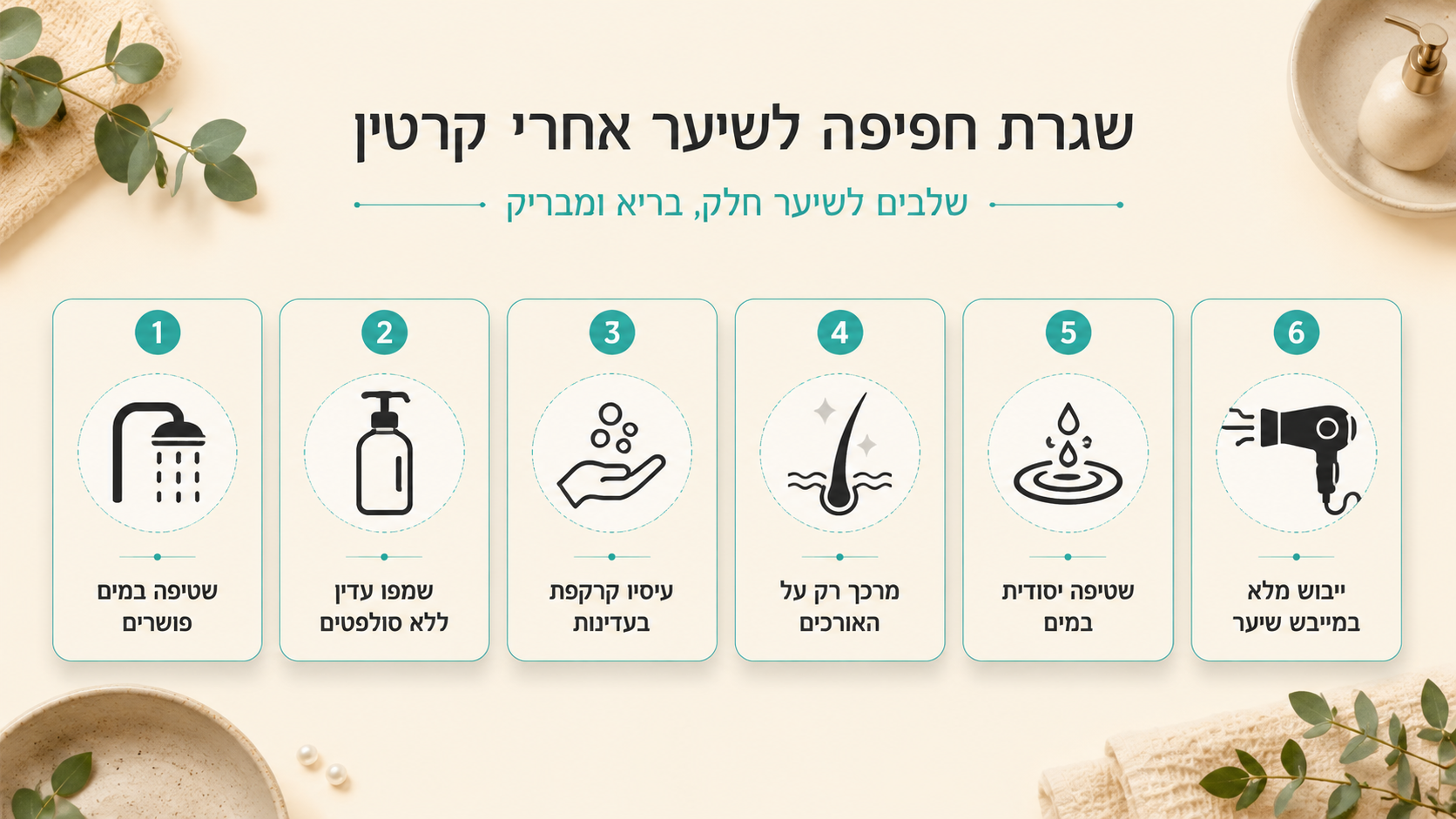 הגנה על שיער מוחלק מזיעה ולחות