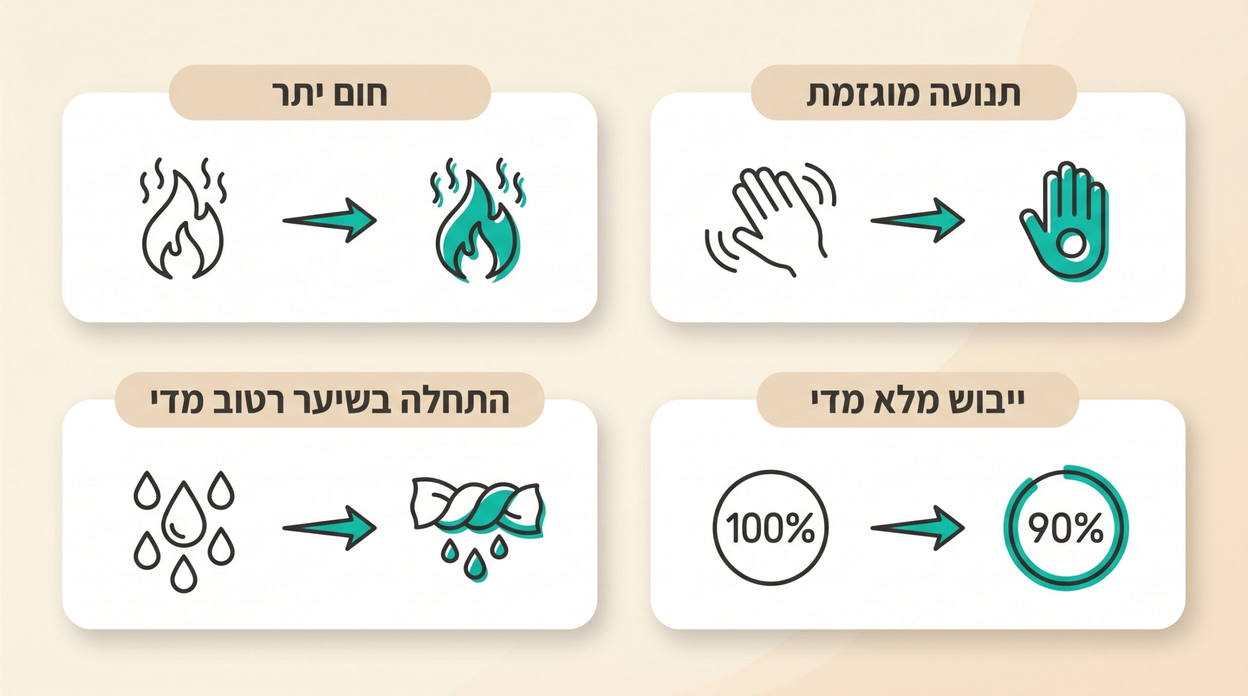 טעויות נפוצות בשימוש בדיפיוזר ואיך נמנעים מהן