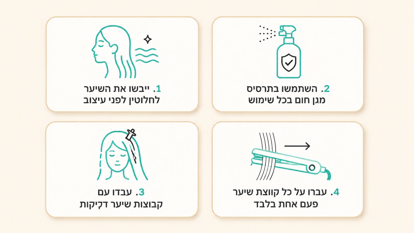 אריזה ותעודת אחריות של מחליק שיער מקורי