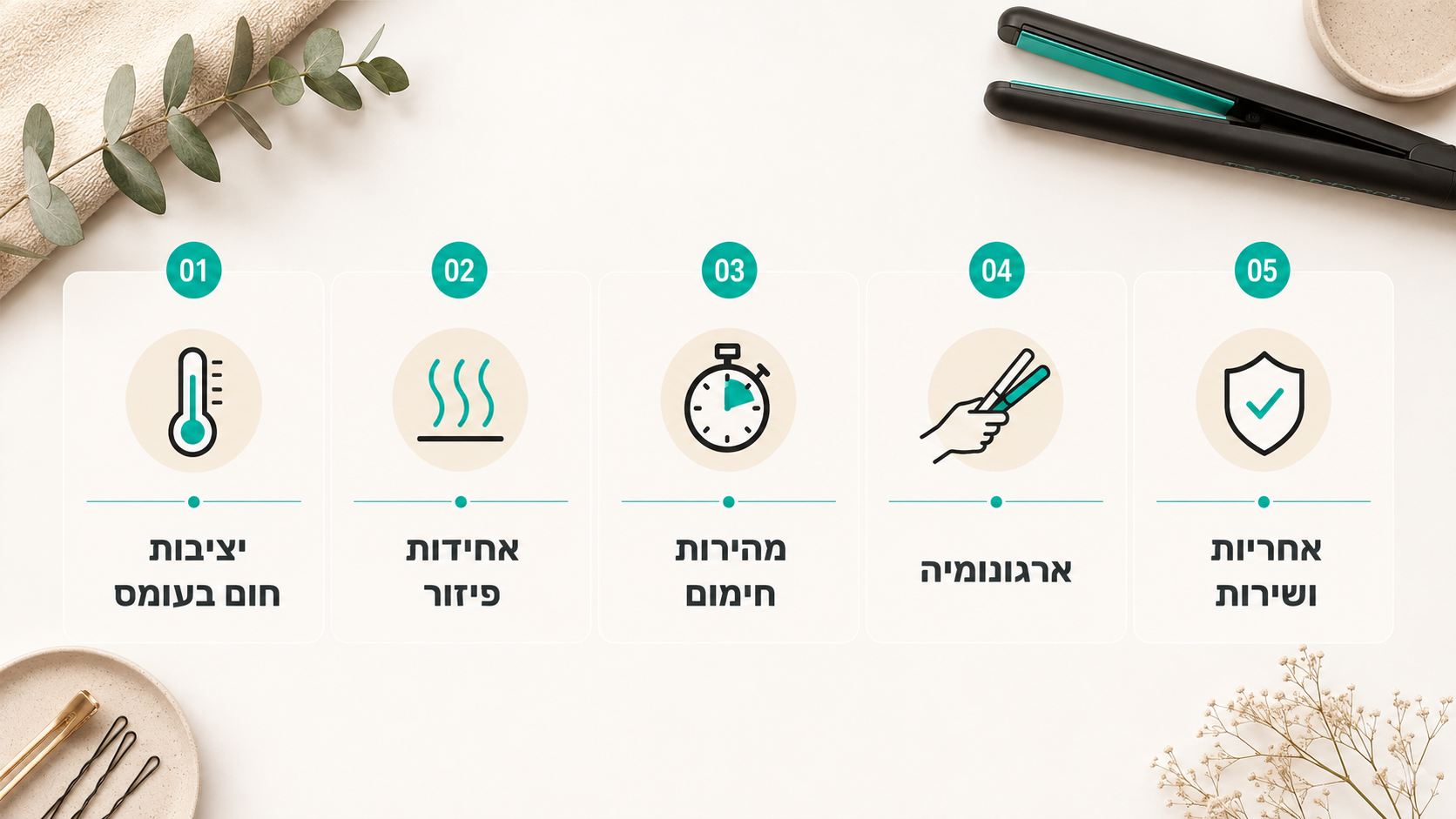 השוואה בין פלטות טיטניום לפלטות קרמיקה במחליק שיער
