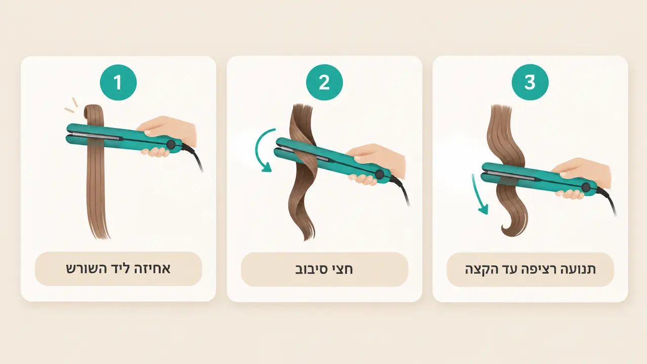 השוואה בין פלטות טורמלין מלאות לציפוי טורמלין